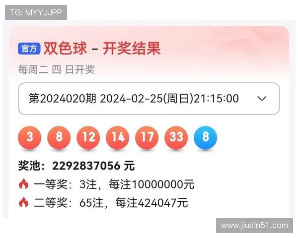 福彩开奖号575惊喜揭晓,彩民热议中奖号码 福彩开奖号575惊喜揭晓,彩民热议中奖号码